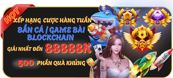 Quà tặng và thưởng sinh nhật